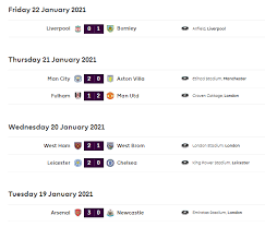 Musim lalu, liverpool adalah pasukan penyandang juara english premier league di bawah kendalian jürgen klopp. Mrs Pip