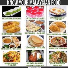 Kalori Makanan Tradisional Malaysia Malaysian Food Malaysian Cuisine Food