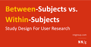 Present a case study of a specific group process. Between Subjects Vs Within Subjects Study Design