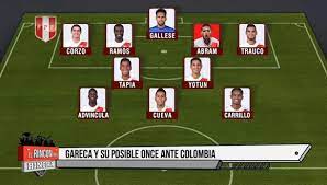 Nos jugamos nuestra clasificación el día martes, alguna posible alineación??? Peru Vs Colombia Alineacion Que Ofrece Ricardo Gareca Para Juego Contra Cafeteros Nnav Amtv Video Videos Depor