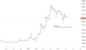 10 foto dan informasi tentang sora aoi. Tpw434dmvu9zsm