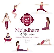 Pin By Josem On Yoga Yoga Postures Root Chakra Yoga Muladhara Chakra