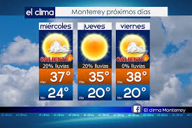 Los datos sobre el tiempo, temperatura, velocidad del viento, la humedad, la cota de nieve, presión, etc. Actualizacion Del Pronostico El Clima Monterrey Facebook