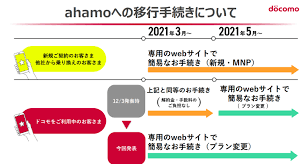 り チケットをご購入頂けます チケット申し込み開始日や チケット料金などの詳細は 続報をお待ち下さい. Kh Kd50if43r3m
