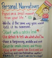 Personal Narrative Using The Relatives Came To Town Great For The Week After Personal Narratives Anchor Chart Elementary Writing Personal Narrative Writing