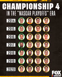For those who want to look back to the 2019 season and see which driver won a particular race, here's a look at that year's nascar schedule with the race winner listed below. Nascar On Fox Championship 4 Appearances Joey Logano Facebook
