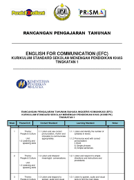Dskp kssm tingkatan 3 matematik (2019). Rpt Kssmpk Bm Word Reading Process
