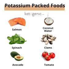 Ketogeniccom On Instagram What S Your Favorite Potassium Rich Keto Food Potassium Assists With M Potassium Rich Keto Recipes Muscle Contraction