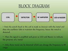 Learning how to use a metal detector efficiently will help you enjoy your new hobby. Metal Detector