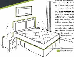 When you need affordable and effective pest control services, turn to the team at decontamination and cleanup services are also available. Https Www Cuyahogabedbugs Org Wp Content Uploads 2017 11 Bed Bug Research Update Dr Susan Jones Pdf