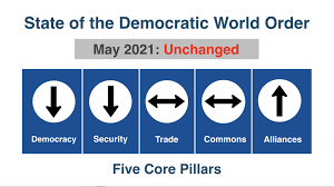 Search the world's information, including webpages, images, videos and more. The Recent Growth Of The Federal