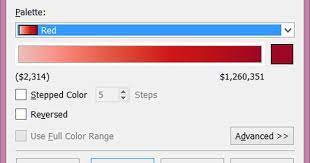 Understanding Sequential And Diverging Color Palettes In Tableau Palette Sequential Understanding