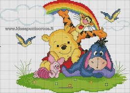 A7f6a7f3e767a1b38906f2de61fc131b Jpg 736 529 Pixeles Kanavice Kanavice Ornekleri Kanaviceler