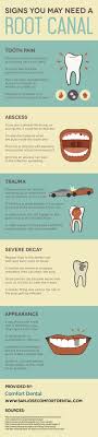 A root canal is way different from a dental filling. Signs You May Need A Root Canal Infographic Comfort Dental Group
