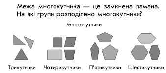 Результат пошуку зображень за запитом Учимося додавати наочно