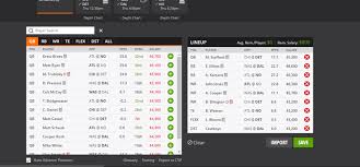 Sur.ly for wordpress sur.ly plugin for wordpress is free of charge. Happy Thanksgiving 3 Nfl Games Today And My Dk Lineup For A Shot At 200k Amos811 On Scorum