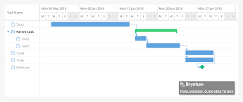 bootstrap gantt chart easybusinessfinance net