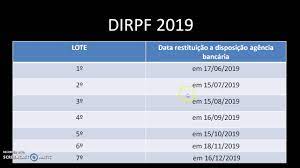 A declaração do imposto de renda 2021 costuma gerar muitas duvidas aos brasileiros, entre elas a questão por que devo quando você inclui dependentes na declaração do imposto de renda 2021 você reduz várias despesas e pague menos imposto, ou até recebendo uma restituição maior. Cronograma De Restituicao Imposto De Renda 2019 03 Youtube