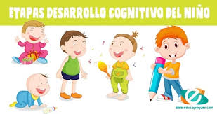Desarrollo social y el desarrollo sostenible. Desarrollo Cognitivo En Los Ninos Etapas Del Desarrollo Del Pensamiento
