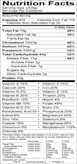 Pineapple Nutrition Facts Label Check This Useful Article By Going To The Link At The Image Nutrition Facts Label Pineapple Nutrition Facts Nutrition Facts