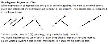 See full list on mathsisfun.com How To Find If Two Line Segments Intersect Or Not In Java Stack Overflow