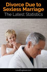 Men usually lose interest quicker while all some women do is complain. Divorce Due To Sexless Marriage The Latest Statistics Love Engineer Sexless Marriage Unhappy Marriage Marriage Statistics