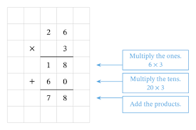 lesson worksheet multiplying two digit numbers partial products nagwa