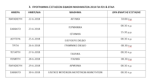 Στο αδίδακτο κείμενο ένα απόσπασμα από το έργο ρητορική του αριστοτέλη, το οποίο στο σύνολό του κρίνεται. Ma8hmatika Panellhnies 2018 Ta 8emata Kai Oi Apanthseis Newsbomb Eidhseis News