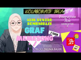90%(60)90% found this document useful (60 votes). Cara Bina Graf Bar Positif Negatif Memesong 2 Tahun Pengajian Am 2 Youtube
