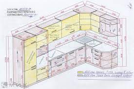 Useful Kitchen Dimensions And Layout Engineering Discoveries Kitchen Dimensions Kitchen Layout Plans Tiny Kitchen Design