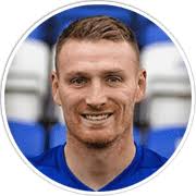 Peterhead (Scotland) Updated Squads for FM 2024