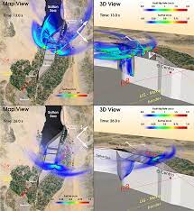 Supercomputing Dynamic Earthquake Rupture Models Science Stories Xsede
