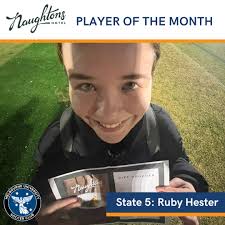 Presenting our WSL Naughtons Hotel players of the month for May! 🎉 Players  of the month have showcased both