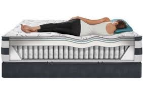 King Serta Icomfort Hybrid Blue Fusion 4000 Plush Pillow Top 16 Inch Mattress Serta Icomfort Hybrid Advisor Super Pillow Top Replacement Icomfort Mattress Mattress Outlet Discount Mattresses