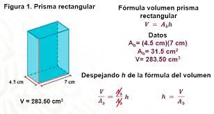 Volumen de prismas cálculo0 de volúmenes. Calculo De Valores Faltantes Matematicas Tercero De Secundaria Nte Mx Recursos Educativos En Linea