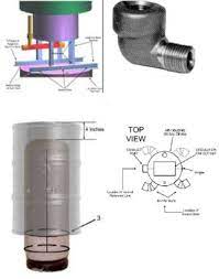 Weld a pipe with a candle for the automotive mount and the starting burner tube under an optical flame sensor. Waste Oil Heater Plans Build Your Own Heater Utah Biodiesel Supply