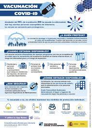 En este momento, el registro está habilitado a partir de 12 años y más. Vacunacion Covid 19 Preguntas Comunes Vacunas Asociacion Espanola De Vacunologia