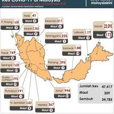 1818) adalah sebuah syarikat pemegang urusniaga yang diluluskan di bawah seksyen 15 akta perkhidmatan dan pasaran modal 2007.ia mengendalikan satu integrasi urusniaga sepenuhnya, menawarkan satu julat perkhidmatan yang berkaitan dengan pertukaran mata wang termasuklah perkhidmatan perdagangan, pelangsaian, penjelasan dan. Istilah Jerung Dalam Bursa Saham Kuala Lumpur
