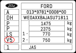 Ford Touch Up Paint Colour Code