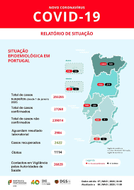 Consulta todas las noticias de portugal, país ubicado en la península ibérica. Portugal Com Aumento De Obitos Para 1 114 E Mais 2 De Infetados Noticias De Coimbra