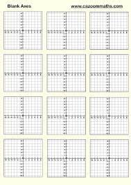 Transformations Of Quadratic Functions Worksheet Quadratic And Cubic Functions Reflection Math Quadratics Math Worksheets
