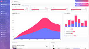 To use navbar component, we need to import it first and then use it our. 9 Bootstrap Ui Component Libraries For React Vue Angular In 2019 By Jonathan Saring Bits And Pieces