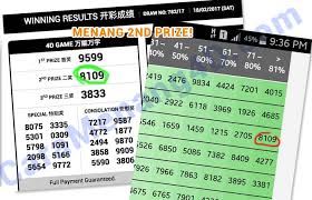 Magnum 4d prediction, sports toto lucky number, damacai forecast and more lotteries prediction. 8 Live Nombor Ekor Bertuah Hari Ini Dan Angka Hoki