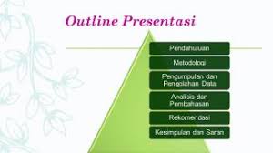 Preview template powerpoint untuk media pembelajaran di sekolah berikut ini preview contoh template powerpoint yang bisa anda. Penyiapan Materi Presentasi Untuk Sidang Skripsi Halaman All Kompasiana Com