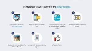 ลงทะเบียนได้ที่ www.คนละครึ่ง.com ตั้งแต่วันที่ 14 มิถุนายน 2564 เวลา 06.00 น. à¸ªà¸­à¸™ à¸§ à¸˜ à¹ƒà¸Š à¹€à¸‡ à¸™à¸„à¸™à¸¥à¸°à¸„à¸£ à¸‡ à¸œ à¸²à¸™à¹à¸­à¸›à¹€à¸› à¸²à¸• à¸‡ 3 500 à¸šà¸²à¸— à¸§ à¸™à¸™ à¹€à¸‡ à¸™à¹€à¸‚ à¸²à¸§ à¸™à¹à¸£à¸ Thaiger à¸‚ à¸²à¸§à¹„à¸—à¸¢