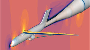 Marketplace is a convenient destination on facebook to discover, buy and sell items with people in your community. Nasa Sc20 Developing Best Practices For Transonic Truss Braced Wing Aircraft Simulation