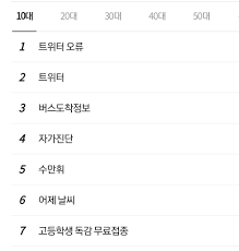 알람이 울릴 때는 안내 문구로 학교와 반 이름이 나오지만, 이날 새벽에 일제히 알람이 울릴 때는 학교 이름 대신 자가진단 드가자~~, 얘! ì›ƒê¸´ ì§¤ ëª¨ìŒ Kygacts70srtwte Twitter