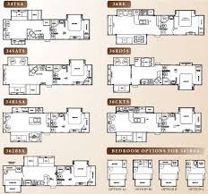 Check spelling or type a new query. 2009 Cedar Creek Fifth Wheel Roaming Times