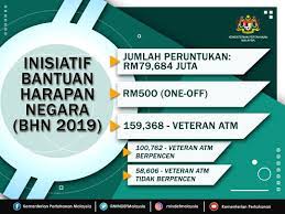 Permohonan bhn bantuan harapan negara 2020 serta syarat kelayakan. Mindef Malaysia On Twitter Inisiatif Bantuan Harapan Negara Bhn 2019 Memperuntukkan Sejumlah Rm 79 684 Juta Dimana Bantuan Sebanyak Rm500 Diberikan Secara One Off Yang Memanfaatkan Seramai 159 368 Veteran Atm Samada Berpencen Atau