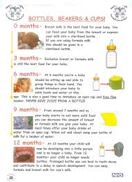 Weaning Chart For Kenyan Mums Weaning Baby